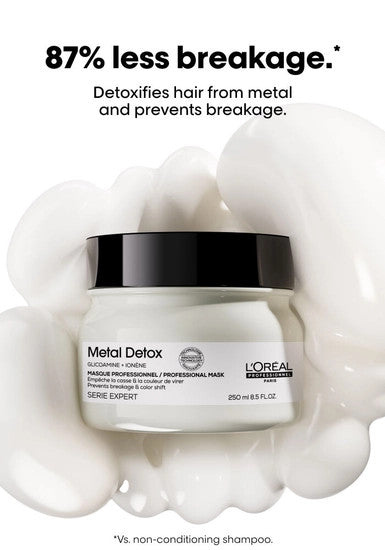 Serie Expert Metal Detox Mask