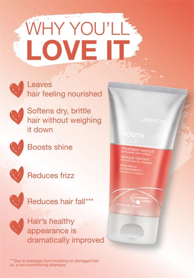Youthlock Treatment Masque