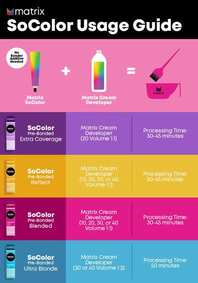 SoColor Pre-Bonded Permanent Hair Color