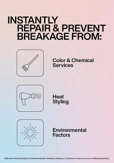 Acidic Bonding Concentrate Leave In Conditioner for Damaged Hair
