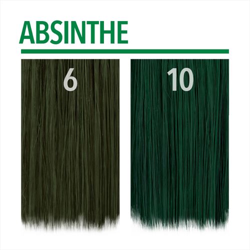 Semi-Permanent Haircolor