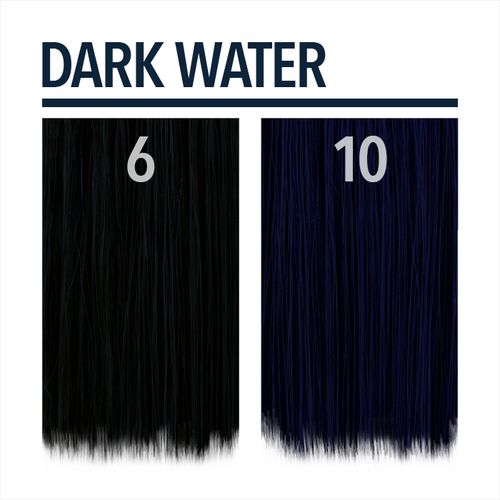 Semi-Permanent Haircolor