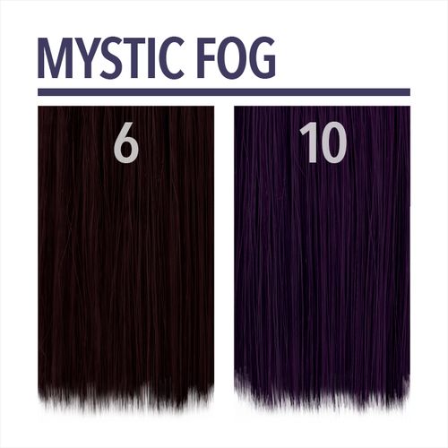 Semi-Permanent Haircolor