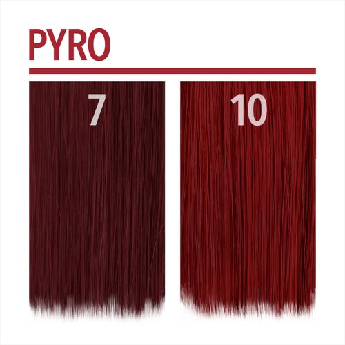 Semi-Permanent Haircolor