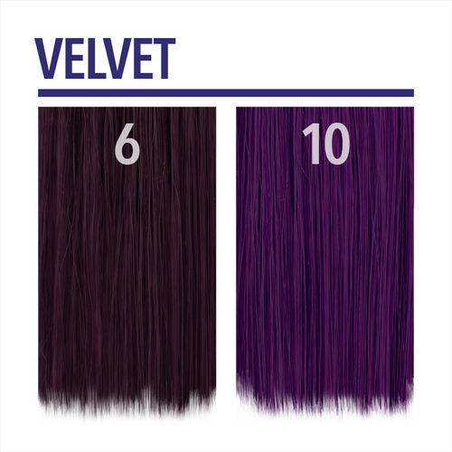Semi-Permanent Haircolor
