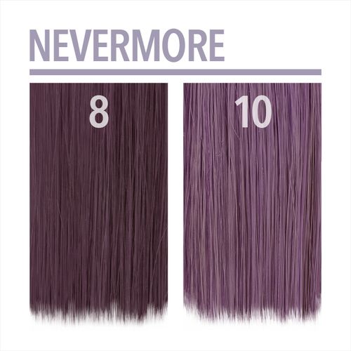 Semi-Permanent Haircolor