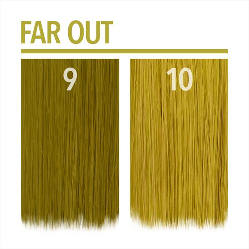 Semi-Permanent Haircolor