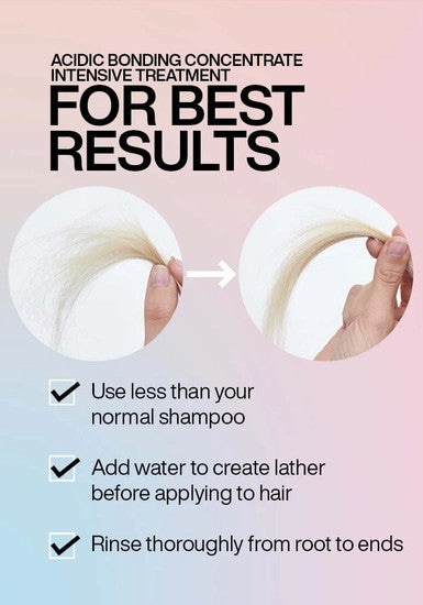 Acidic Bonding Concentrate Sulfate Free Shampoo for Damaged Hair