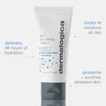skin smoothing cream moisturizer