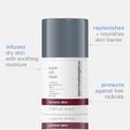 super rich repair moisturizer