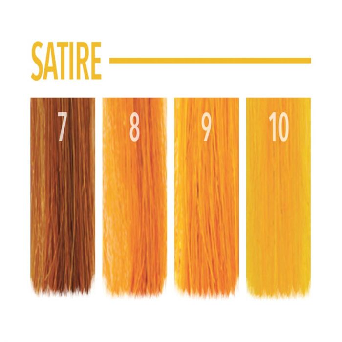 Semi-Permanent Haircolor