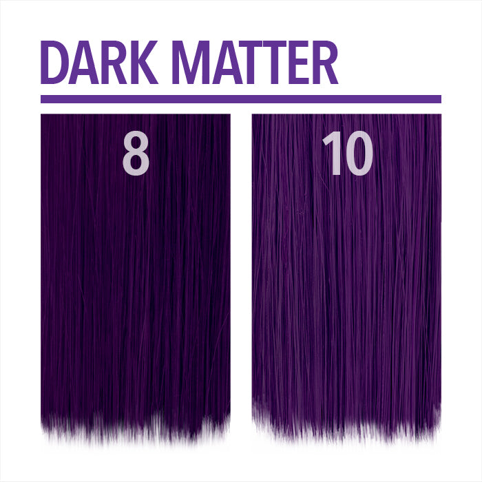 Semi-Permanent Haircolor