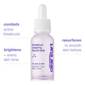 breakout clearing liquid peel