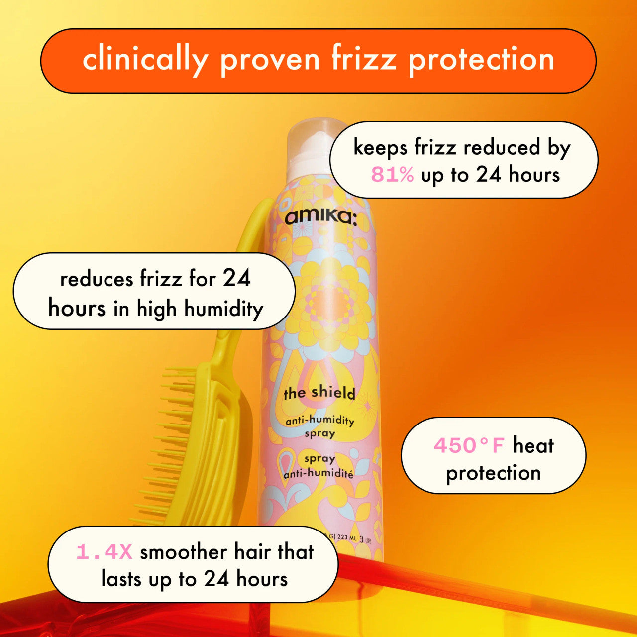 the shield anti-humidity spray