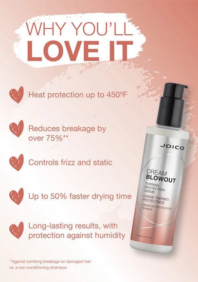 Dream Blowout Thermal Protection Creme