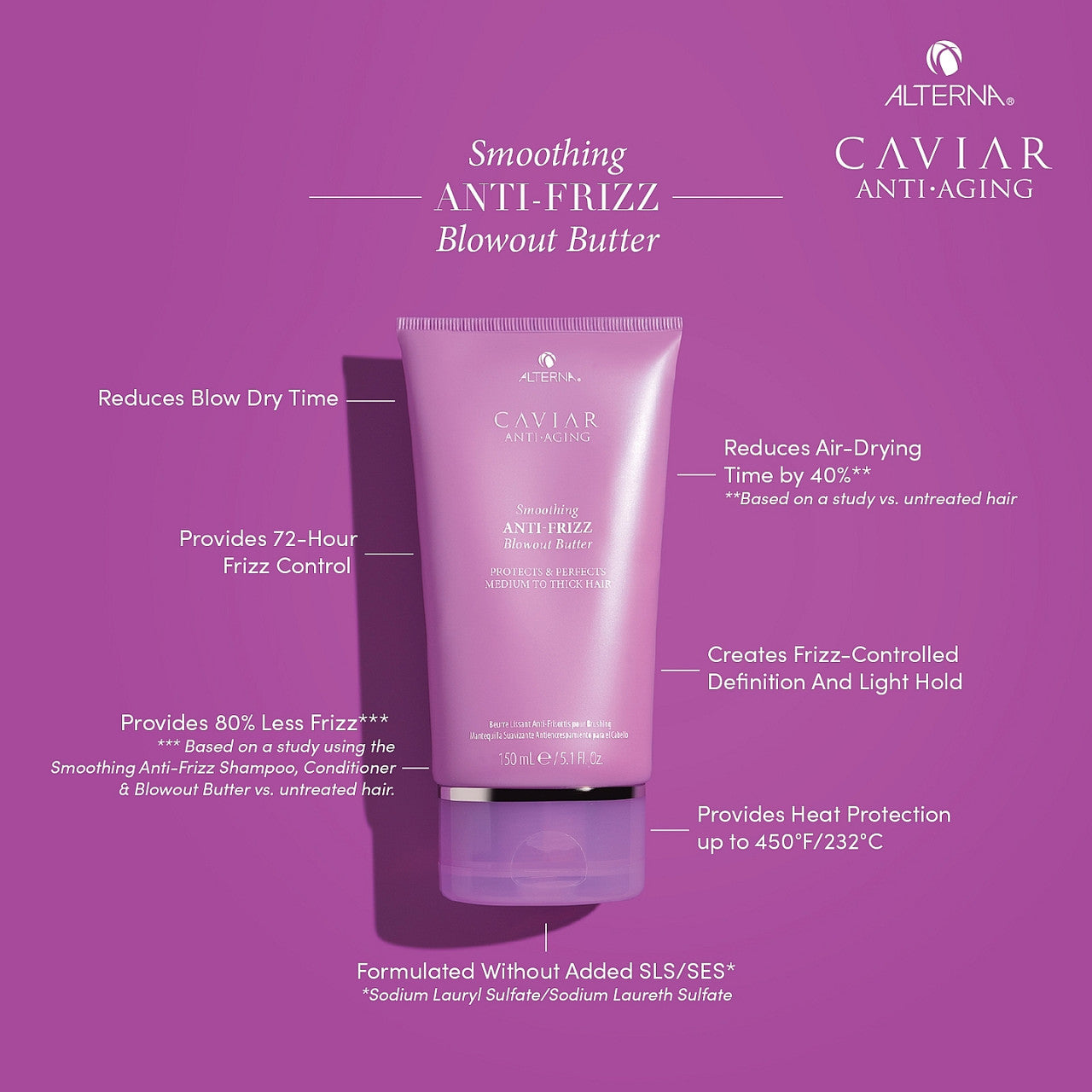 Caviar Anti-Aging Smoothing Anti-Frizz Blowout Butter