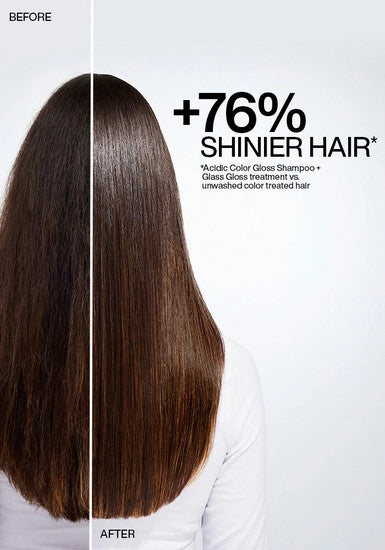 Acidic Color Gloss Activated Glass Gloss Treatment