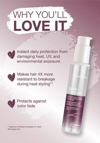 Defy Damage Protective Shield