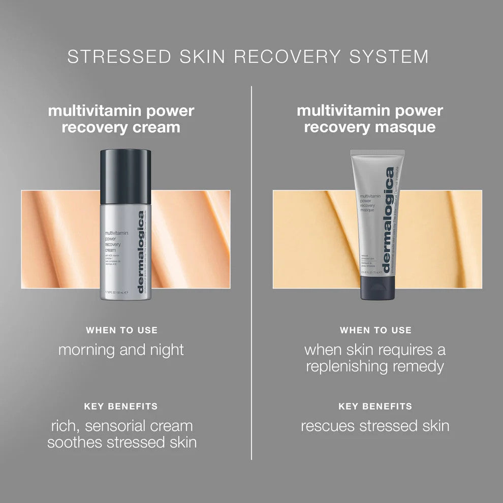 stressed skin recovery system (2 full-size)