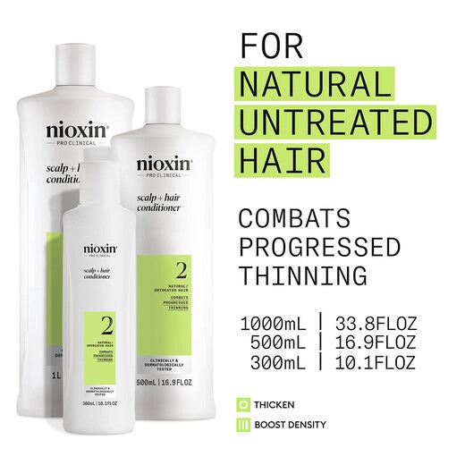 System 2 Conditioner