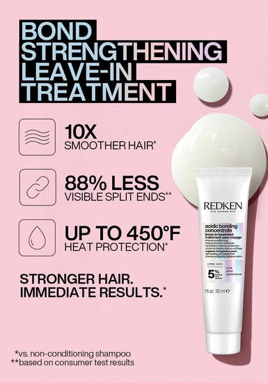 Acidic Bonding Concentrate Leave In Conditioner for Damaged Hair