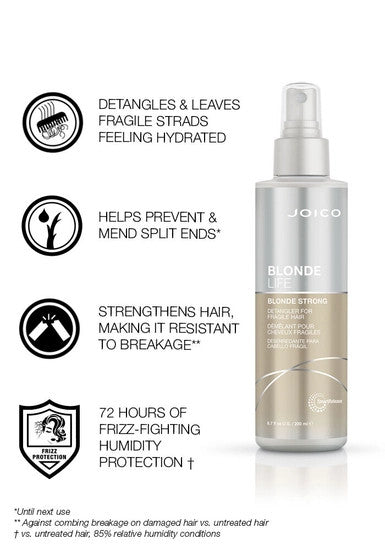 Blonde Life Blonde Strong Detangler