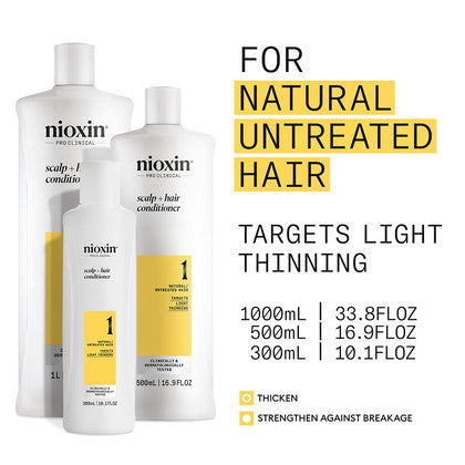 System 1 Conditioner