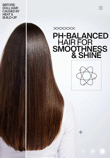 Acidic Color Gloss Heat Protection Leave In Treatment