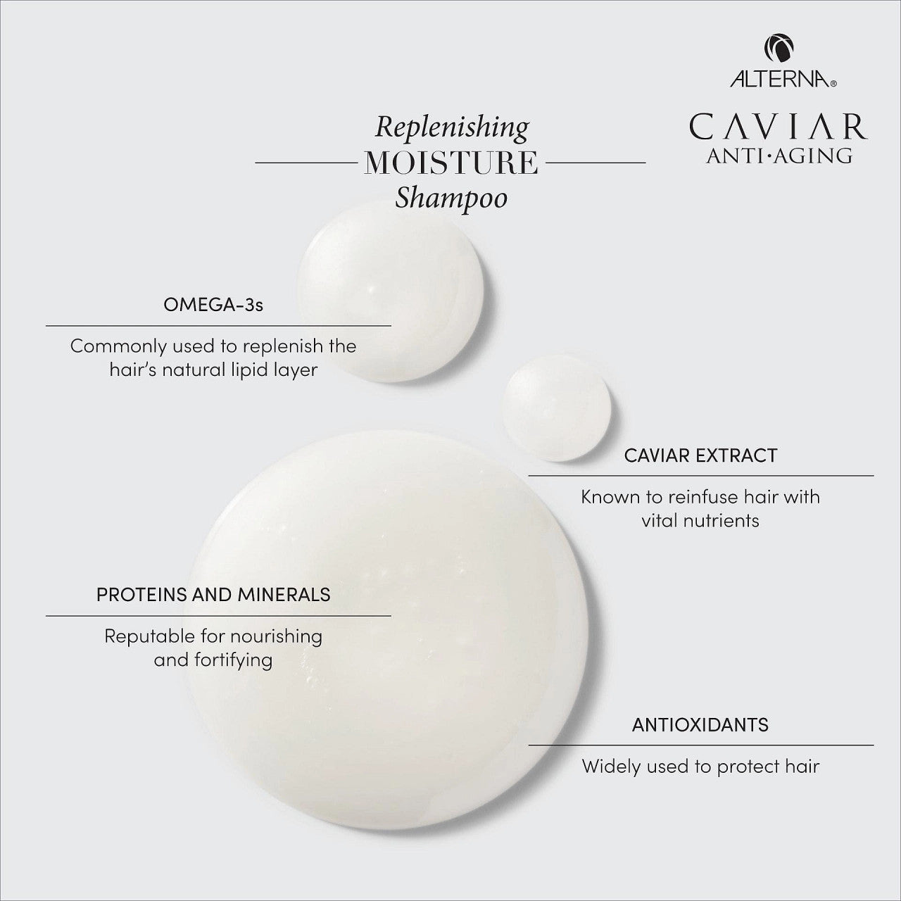 Caviar Anti-Aging Replenishing Moisture Shampoo