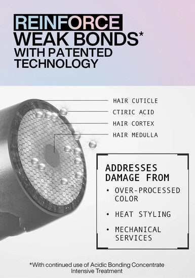Acidic Bonding Concentrate Pre-Shampoo Intensive Treatment for Damaged Hair