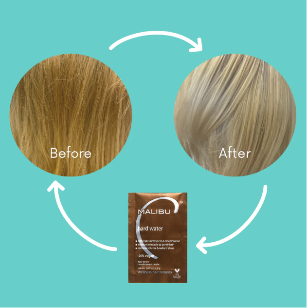 Hard Water Wellness® Hair Remedy