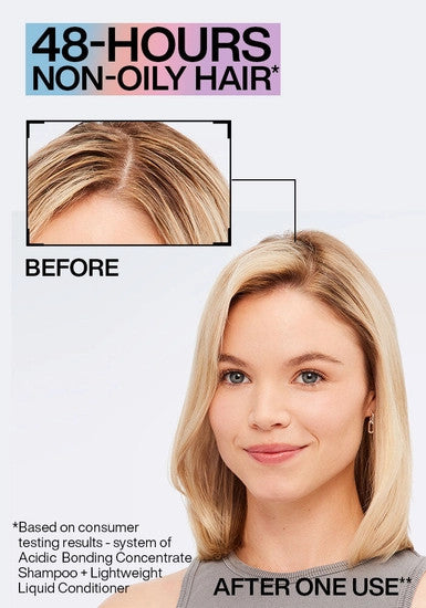 Acidic Bonding Concentrate Lightweight Liquid Conditioner for Damaged, Fine Hair