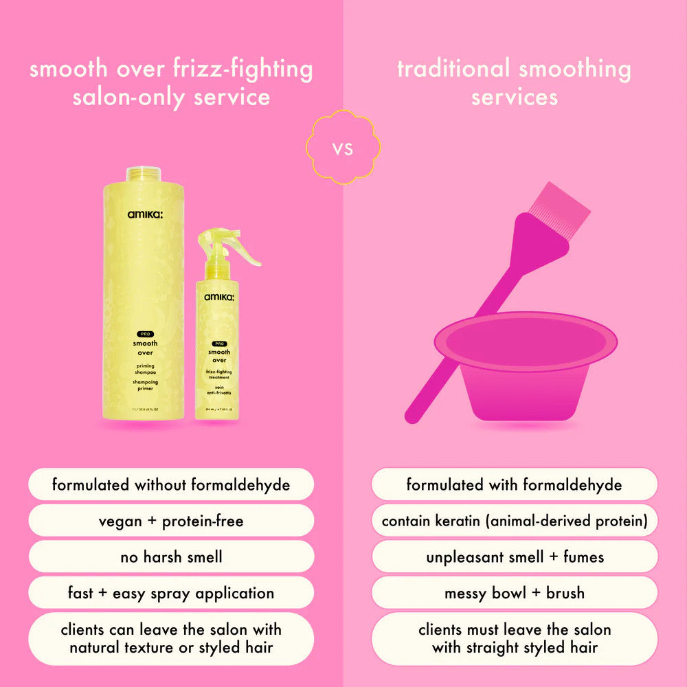 pro smooth over priming shampoo