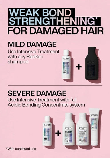 Acidic Bonding Concentrate Pre-Shampoo Intensive Treatment for Damaged Hair