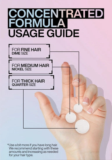 Acidic Bonding Concentrate Sulfate Free Shampoo for Damaged Hair
