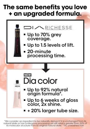 Dia Color Alkaline Demi-Permanent