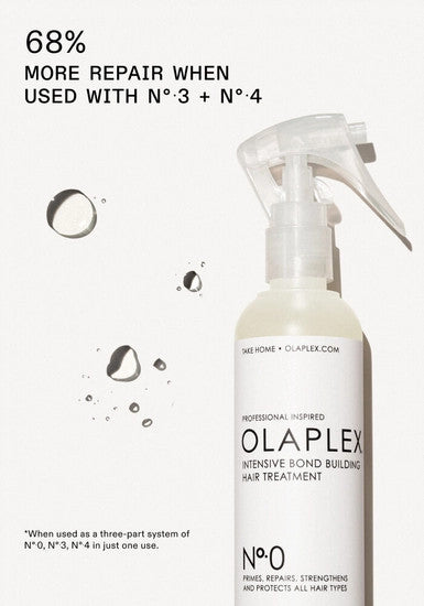 No.0 Intensive Bond Building Hair Treatment