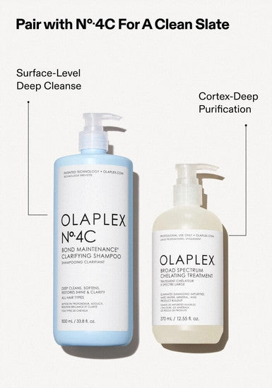 Broad Spectrum Chelating Treatment