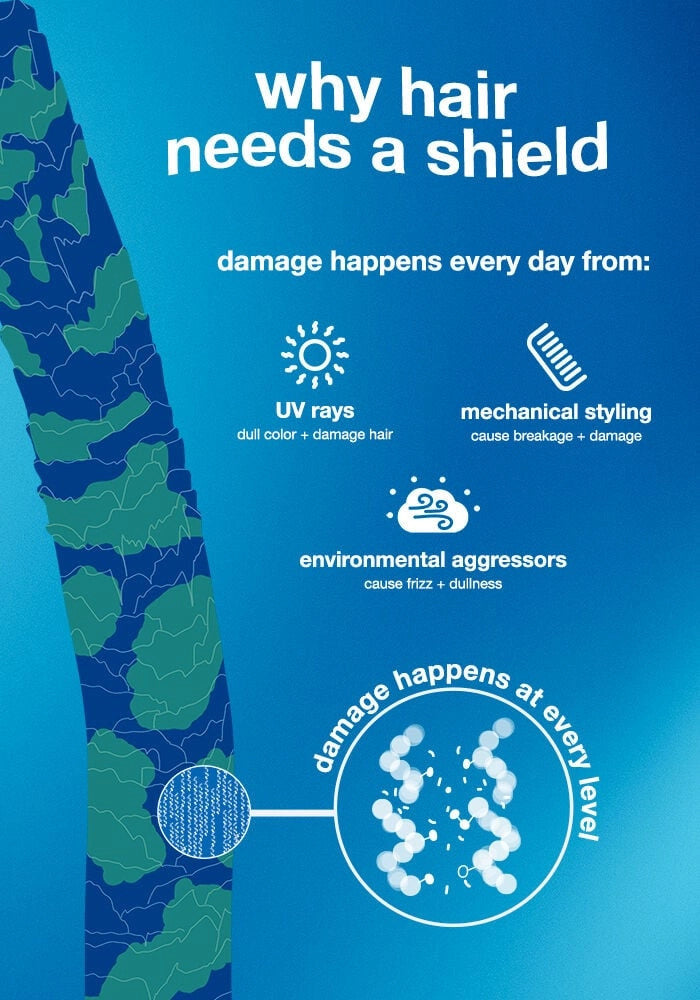 Damage Shield Protective Conditioner