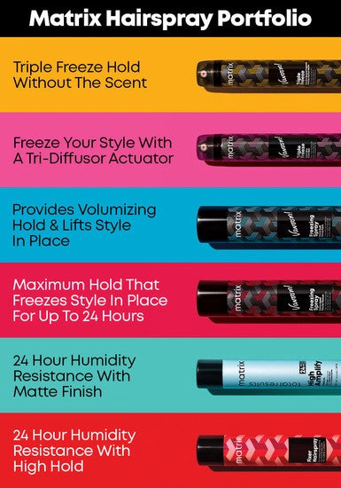 High Amplify ProForma Hairspray