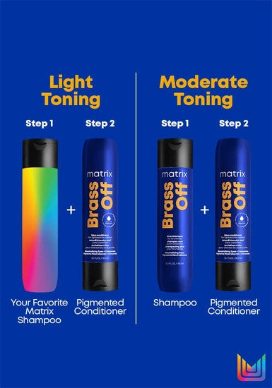 Brass Off Blue Shampoo