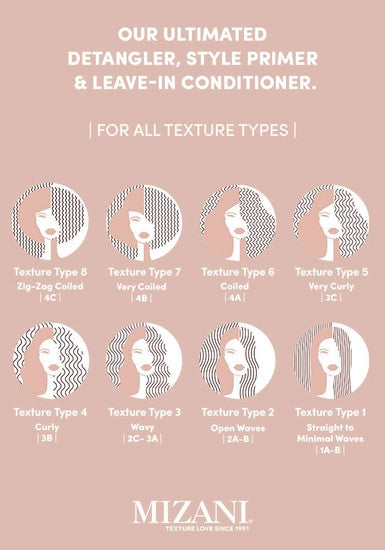 25 Miracle Milk Multi-Benefit Leave-In Spray