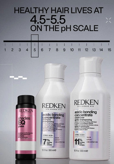 Shades EQ Gloss Demi-Permanent Color Hair Toner 2 oz.