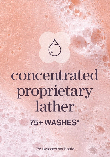 Strength Cure Shampoo