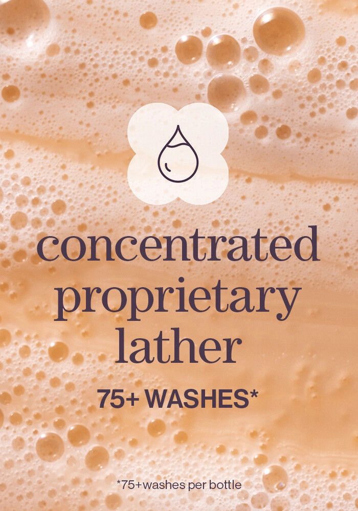 Smooth Perfection Shampoo