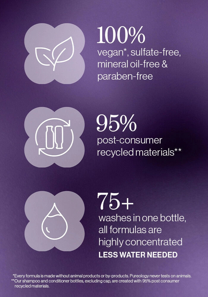 Hydrate Superfood Treatment