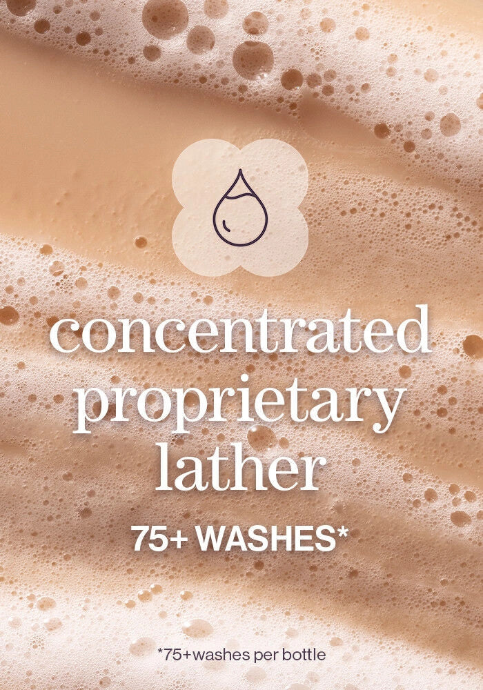 Nanoworks Gold Shampoo