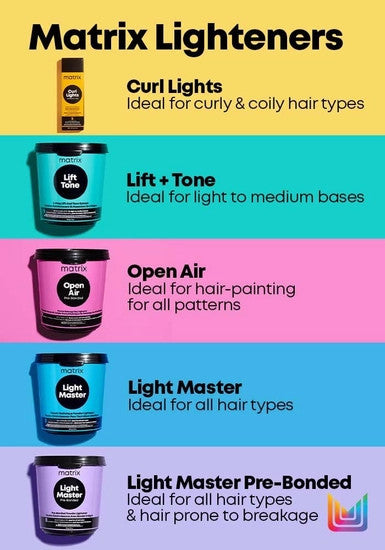 Curl Lights Step 2: Lightening Accelerator System, 1 oz.