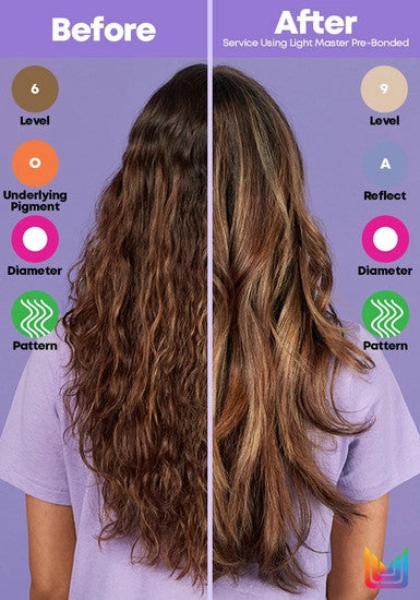 Light Master Lightening Powder with Bonder Inside