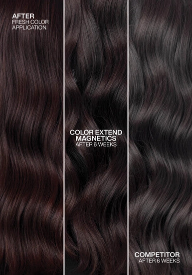Color Extend Magnetics Sulfate Free Shampoo for Color Treated Hair